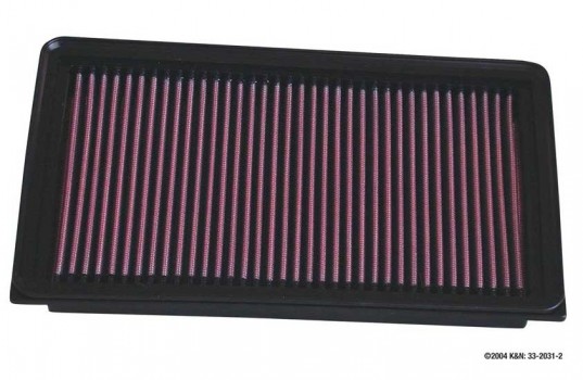 K&N Panel Filter