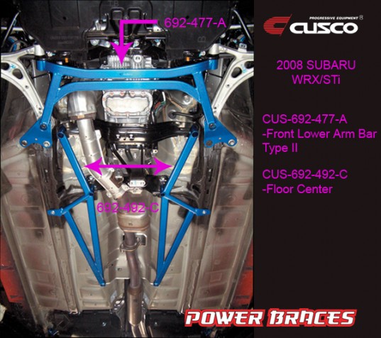 Cusco Power Brace Center 2008 GH WRX/STi