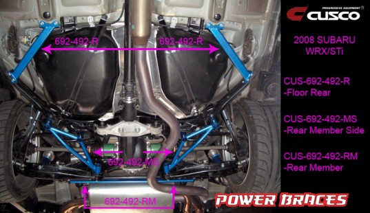 Cusco Power Brace, Rear Lower, 2008 WRX/STi