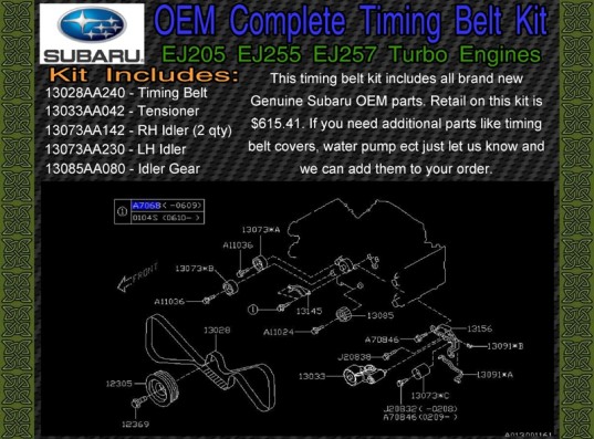 Subaru Genuine OEM Timing Belt Kit EJ205 EJ255 EJ257